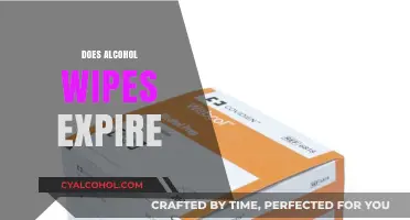 Do Alcohol Wipes Expire? Shelf Life and Safety Tips