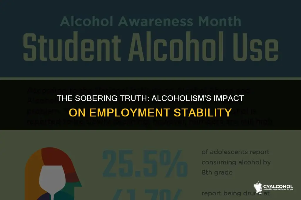 does alcoholism lead to unemployment