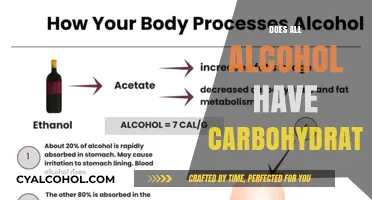 Unveiling the Carb Content: Not All Alcohol is Created Equal
