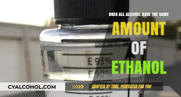 Ethanol in Alcoholic Drinks: What's the Difference?