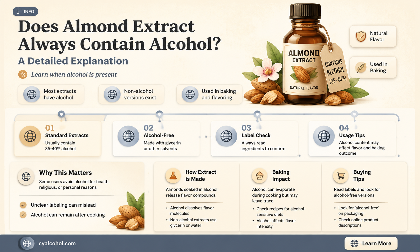 are all almond extract containts alcohol