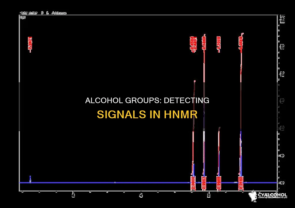 does an alcohol group produce a signal in hnmr