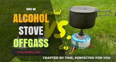 Understanding Alcohol Stove Emissions: A Comprehensive Guide
