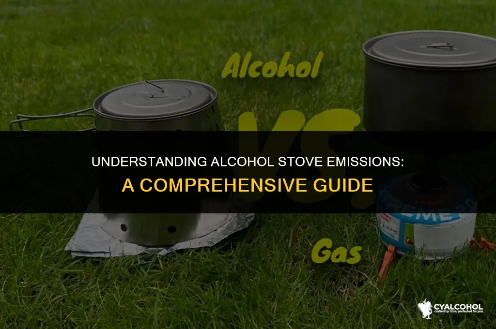 does an alcohol stove offgass