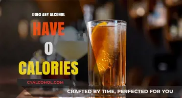 Zero-Calorie Alcohol: Myth or Reality? Exploring Calorie-Free Drinks