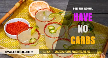 Zero-Carb Alcohol: Uncovering Drinks That Won’t Impact Your Carb Count