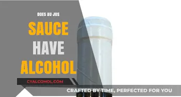 Does Au Jus Sauce Contain Alcohol? Unraveling the Mystery