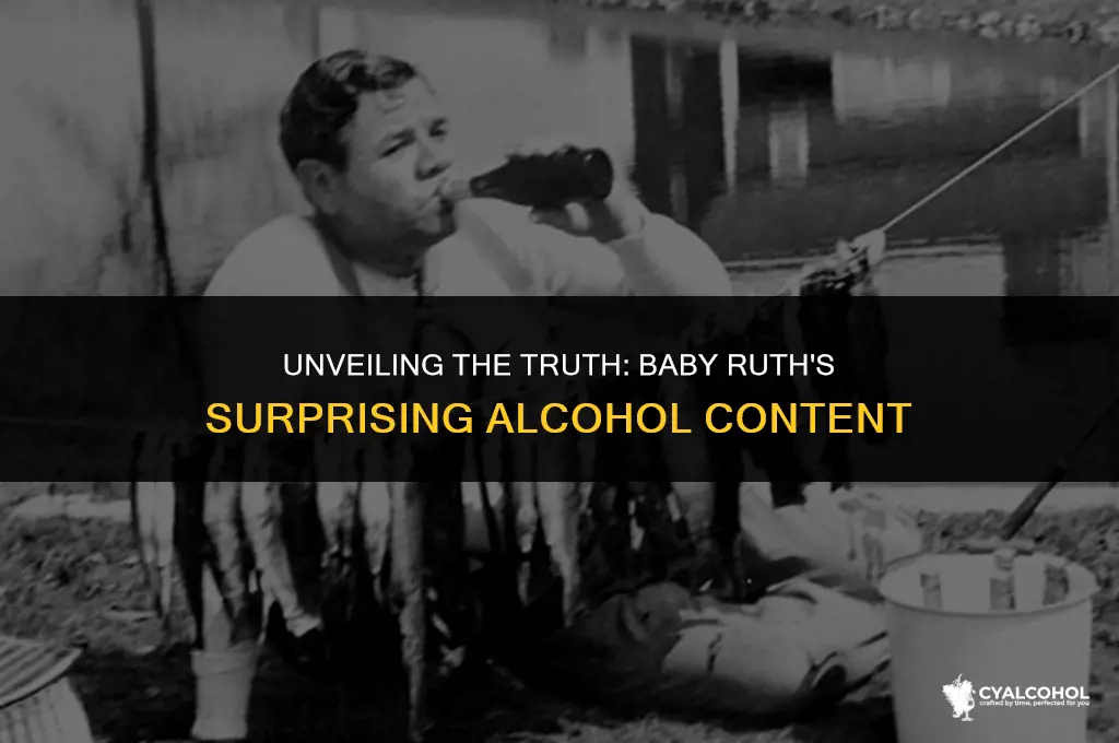 does baby ruth have alcohol