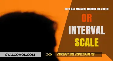 BAC: Understanding Alcohol Measurement Scales