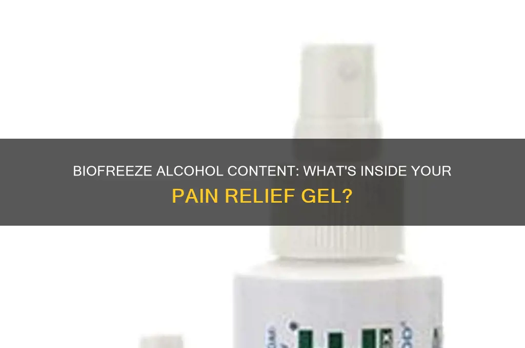 does biofreeze have alcohol in it