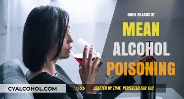Understanding Blackouts: The Thin Line Between Fun and Alcohol Poisoning