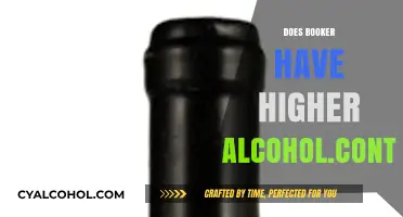 Does Booker Wine Have Higher Alcohol Content? Exploring the Truth
