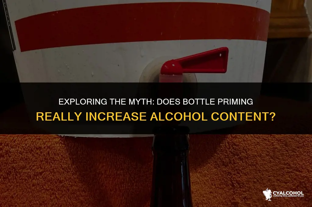 does bottle priming increased alcohol