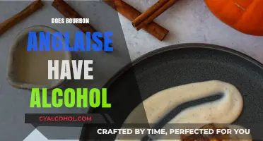 Exploring the Alcohol Content in Bourbon Anglaise: A Comprehensive Guide