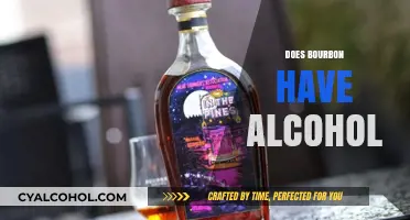 Does Bourbon Contain Alcohol? Understanding Its Proof and ABV Levels