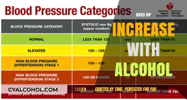 Exploring the Link: Alcohol Consumption and Blood Pressure