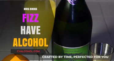 Exploring the Alcohol Content in Bucks Fizz: Facts and Myths