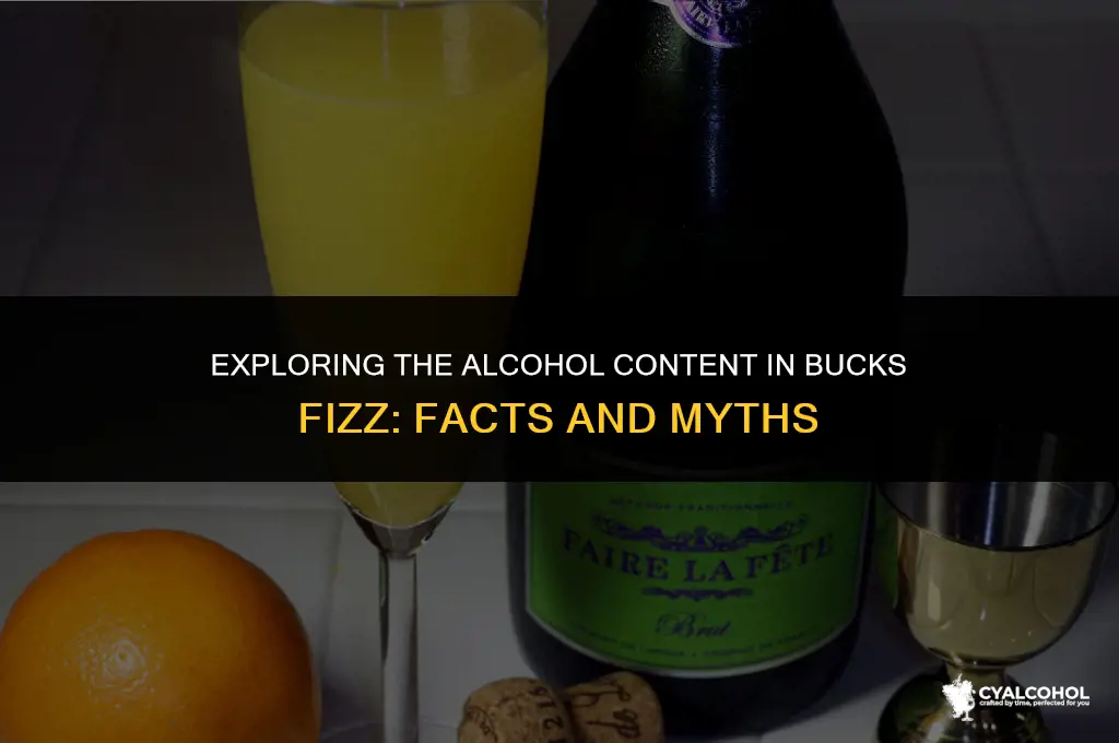does bucks fizz have alcohol