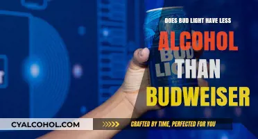 Bud Light vs. Budweiser: Alcohol Content Comparison Explained