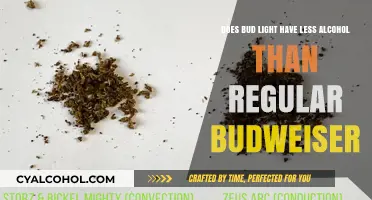 Bud Light vs Budweiser: Alcohol Content Comparison