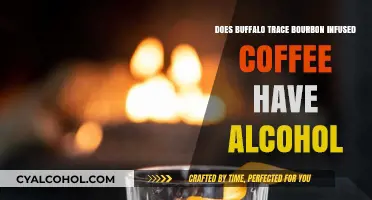 Buffalo Trace Bourbon-Infused Coffee: Alcohol Content Explained