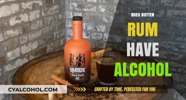 Exploring the Rich Flavor of Butter Rum: Alcohol Content Uncovered