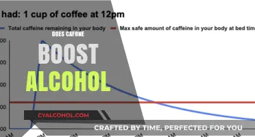 Caffeine and Alcohol: Unraveling the Myth of Enhanced Effects