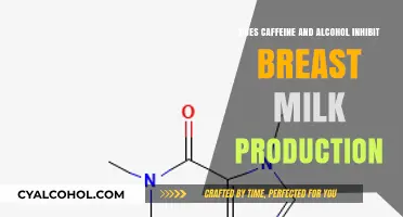Caffeine, Alcohol, and Breast Milk: Impact on Lactation Explained
