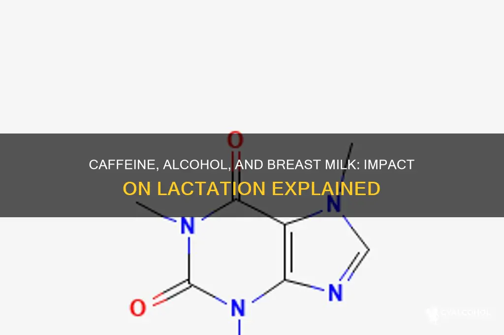 does caffeine and alcohol inhibit breast milk production