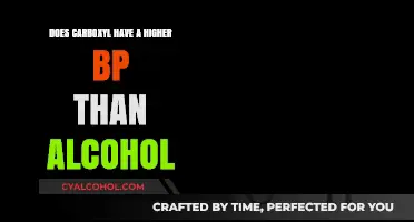 Carboxyl vs. Alcohol: Comparing Boiling Points and Chemical Properties