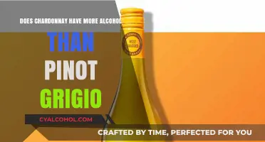 Chardonnay vs. Pinot Grigio: Alcohol Content Comparison Explained