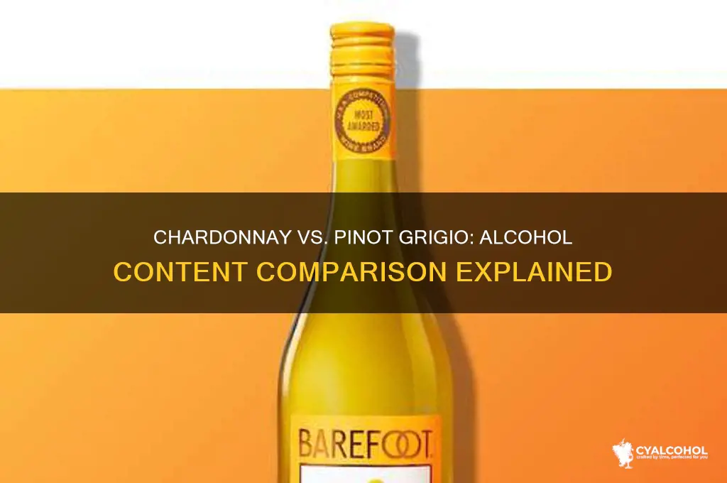 does chardonnay have more alcohol than pinot grigio