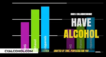 Chlorhexidine and Alcohol: Unraveling the Ingredients and Their Uses