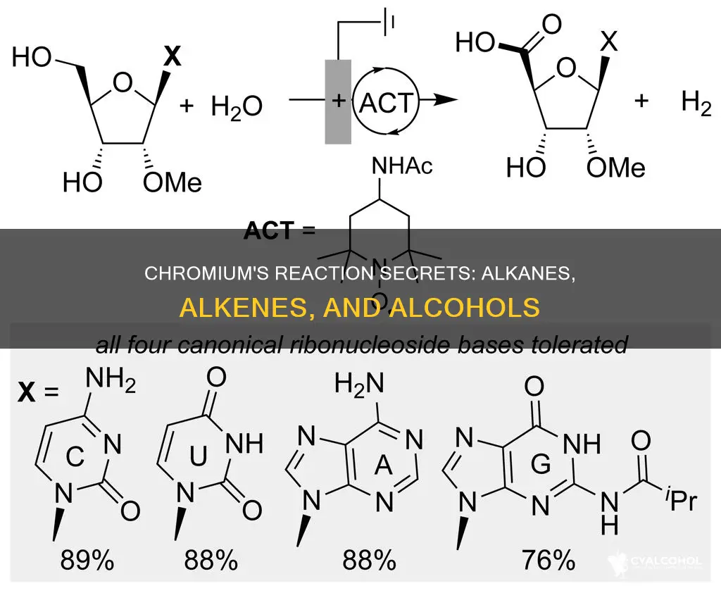 does chromium react with alkane or alkene or alcohol