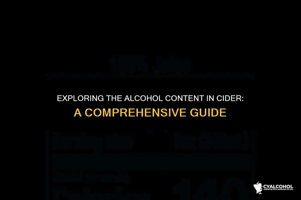does cider paron have alcohol