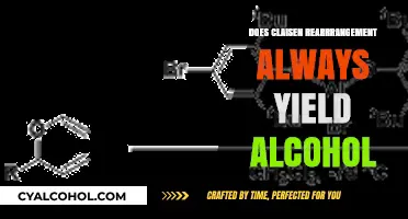 Does Claisen Rearrangement Always Yield Alcohol? Exploring the Outcomes