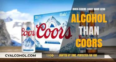 Coors Light vs. Coors: Alcohol Content Comparison Explained