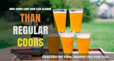 Coors Light: Less Alcohol, Same Taste?