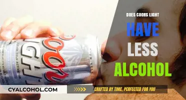 Coors Light Alcohol Content: Is It Really Lower Than Others?