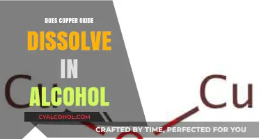 Does Copper Oxide Dissolve in Alcohol? Exploring Solubility and Reactions