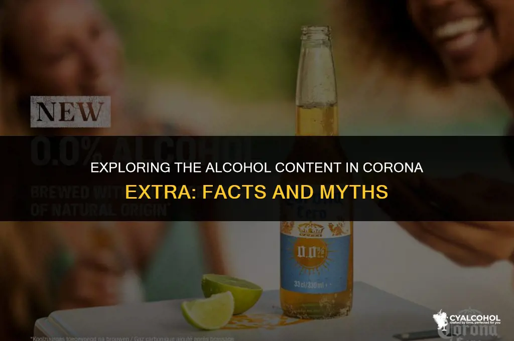 does corona extra have alcohol