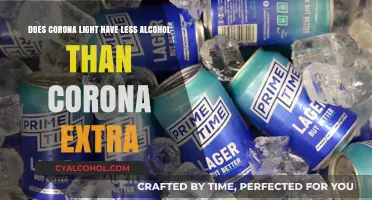 Light vs Extra: Corona's Alcohol Content Mystery