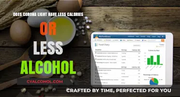 Light Beer: Calories and Alcohol Content