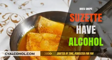 Savoring Tradition: The Alcohol Content in Crêpe Suzette