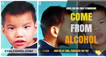 Cri du Chat Syndrome and Alcohol: Unraveling the Genetic Truth