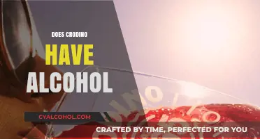 Does Crodino Contain Alcohol? Unraveling the Truth About This Italian Drink