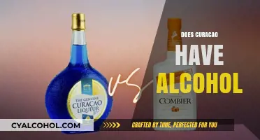 Exploring Curaçao's Signature Liqueur: History, Flavor, and Cultural Significance
