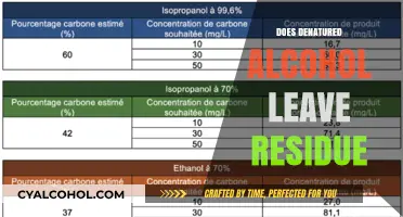 Exploring the Residue Left by Denatured Alcohol: A Comprehensive Guide