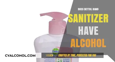 Does Dettol Hand Sanitizer Contain Alcohol? Ingredients Explained