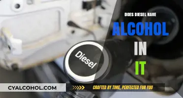 Does Diesel Contain Alcohol? Unraveling the Fuel Composition Mystery